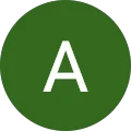 Andy Harris Avatar